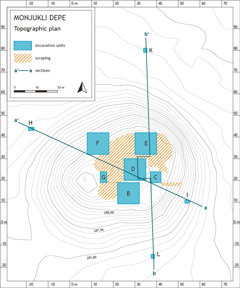Topographischer Plan von Monjukli Depe mit den Grabungsschnitten und dem 2014 durch “scraping” untersuchten Bereich